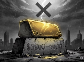 Aurra Markets：【黄金走势分析】3,900–4,000 美元支撑区间能否守住？