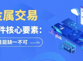 十大贵金属交易行情看盘软件大比拼，哪款适合你用来贵金属交易？