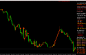2026year6month10day afternoon | Gold price4170wait forCPI宣判，数据前多看少动