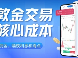 伦敦金交易费用哪家低？国内十大合规平台交易一手伦敦金成本解析
