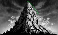 Aurra Markets：贝森特：美国财政赤字或已在特朗普任期内触顶