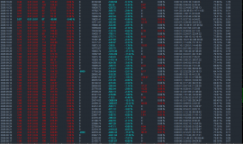 Following the trend of goldMT5（新版）】黄金短线趋势行情设计，搭配震荡过滤、多级移动跟踪与硬性风