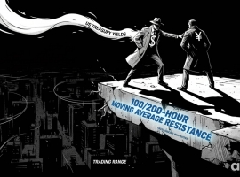 Aurra Markets：【美元兑日元走势预测】汇价试探 159.23 阻力位突破