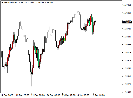 DTC外汇平台：黄金遭遇1960空头压制，原油继续创新至51926 / author:dtcfx / PostsID:1595448