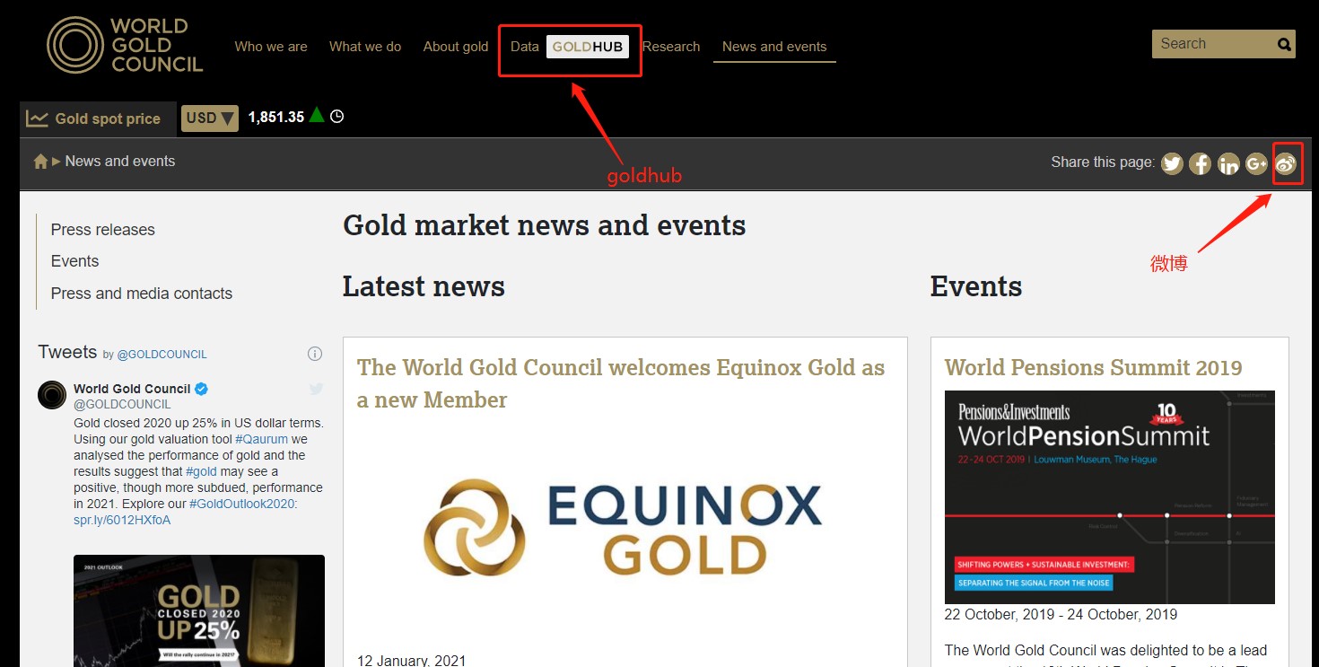 ATFX科普：黄金交易必知的三大数据网站204 / author:atfx2019 / PostsID:1596114