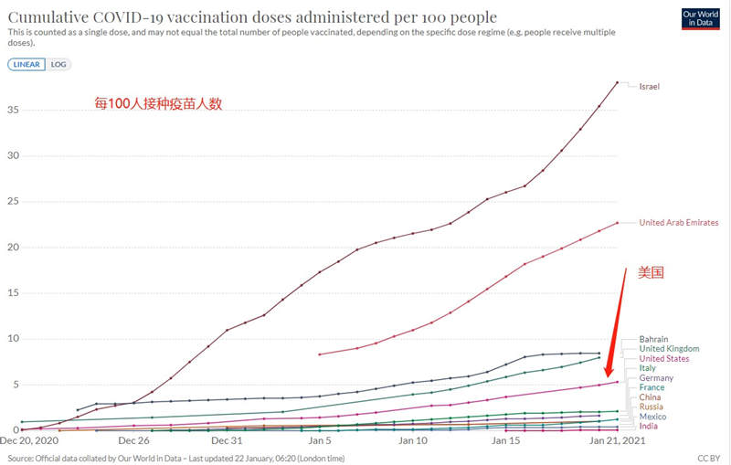 ATFX宏观避险情绪消退，美股创新高，黄金难言大涨11 / author:atfx2019 / PostsID:1596716