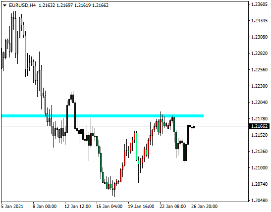DTCForeign exchange platform:Gold Test1830, crude oilEIA助力突破？656 / author:dtcfx / PostsID:1596857