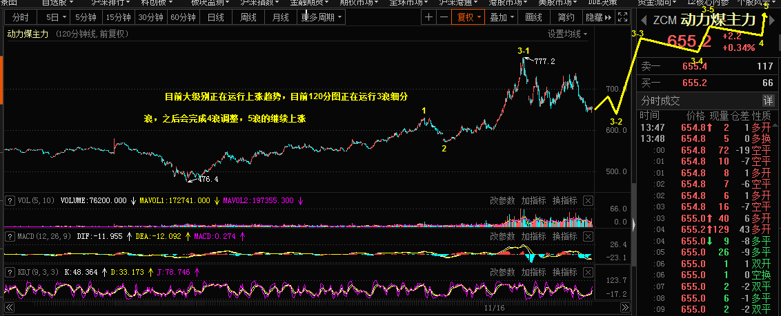 1.27乾坤波浪理论对于黄金，动力煤，中国中免的看法372 / author:Wave theory of heaven and earth / PostsID:1596869