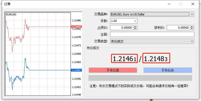 ATFX科普：基点/Spread /点数的定义、计算和快捷查询473 / author:atfx2019 / PostsID:1596883