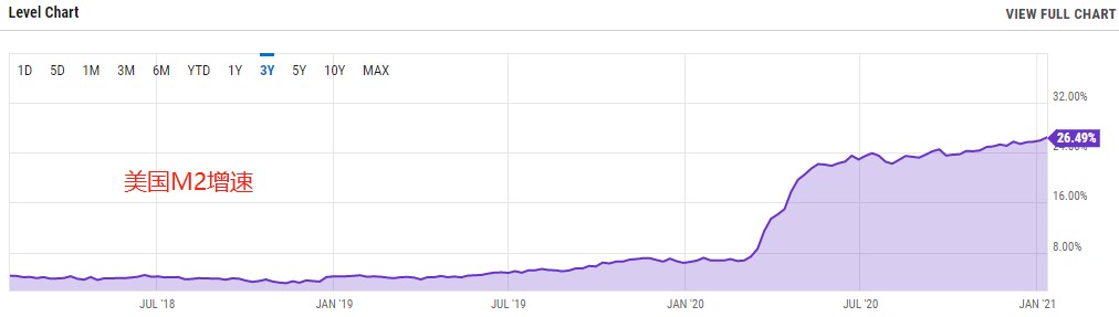 ATFXThe confrontation between retail investors and Wall Street tycoons has caused a significant overnight drop in US stocks772 / author:atfx2019 / PostsID:1596929