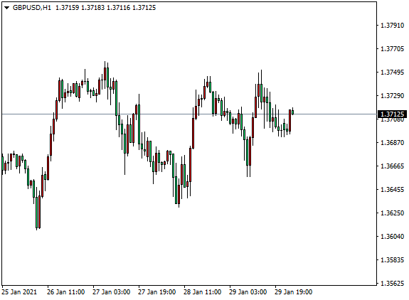 DTCForeign exchange platform: 黄金展现绞杀模式，原油高位不胜寒260 / author:dtcfx / PostsID:1597026