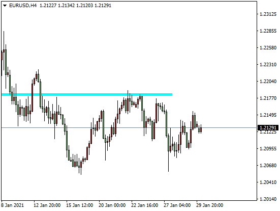 DTCForeign exchange platform: 黄金展现绞杀模式，原油高位不胜寒328 / author:dtcfx / PostsID:1597026