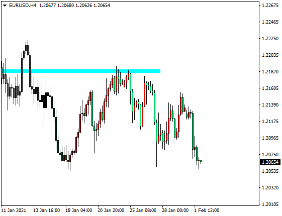 DTCForeign exchange platform: Gold bulls were strongly hindered, and the pound gradually began to decline（2month...149 / author:dtcfx / PostsID:1597069