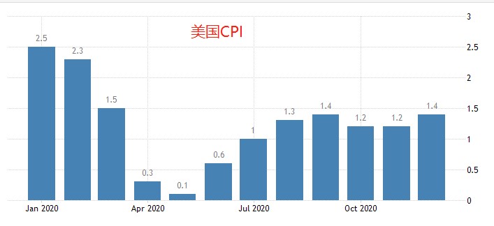 ATFX：美国散户转战白银市场，目标价1000dollar/ounce ！178 / author:atfx2019 / PostsID:1597084