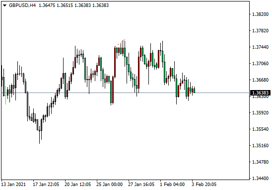 DTCForeign exchange platform:黄金反弹弱势继续下破，原油最后狂奔还有多久494 / author:dtcfx / PostsID:1597158