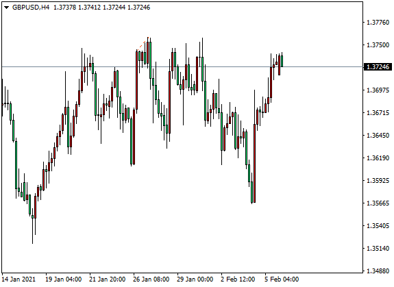 DTCForeign exchange platform: 原油高歌挺进，欧元重返1.2000（2month08Day)25 / author:dtcfx / PostsID:1597281