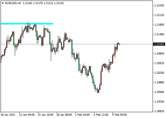 DTCForeign exchange platform: 黄金反复测试1850，英镑“独树一帜”713 / author:dtcfx / PostsID:1597349