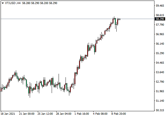 DTCForeign exchange platform: 黄金反复测试1850，英镑“独树一帜”597 / author:dtcfx / PostsID:1597349