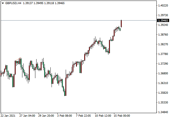 DTC外汇平台： 黄金维持1800上方，欧元企稳即回升1.2200179 / author:dtcfx / PostsID:1597383