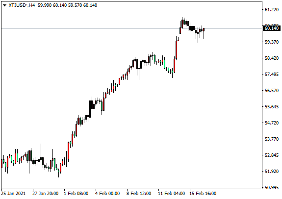 DTCForeign exchange platform: 黄金反复穿越1800，承压下跌结构不变470 / author:dtcfx / PostsID:1597390