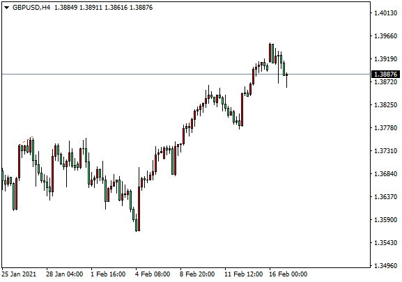 DTCForeign exchange platform: 黄金反复穿越1800，承压下跌结构不变69 / author:dtcfx / PostsID:1597390
