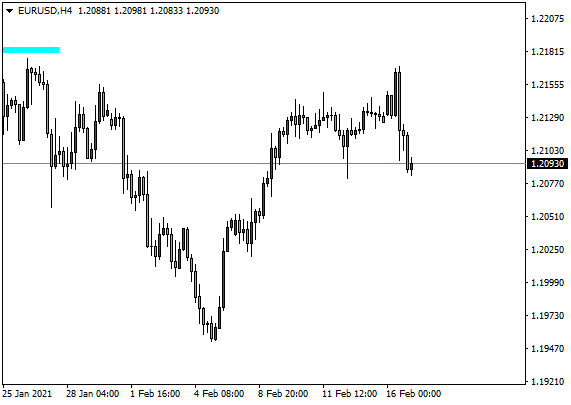 DTCForeign exchange platform: 黄金反复穿越1800，承压下跌结构不变633 / author:dtcfx / PostsID:1597390