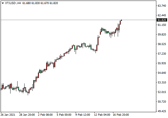 DTCForeign exchange platform: 欧元维持1.2000筑固，黄金将回测试176463 / author:dtcfx / PostsID:1597402