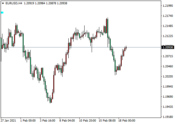 DTC外汇平台：原油上行63失利，黄金下破新低1760729 / author:dtcfx / PostsID:1597419