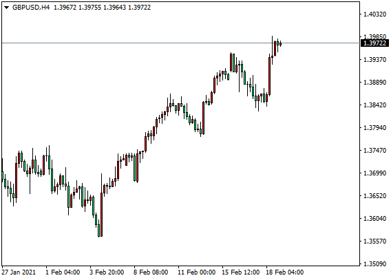 DTC外汇平台：原油上行63失利，黄金下破新低1760227 / author:dtcfx / PostsID:1597419