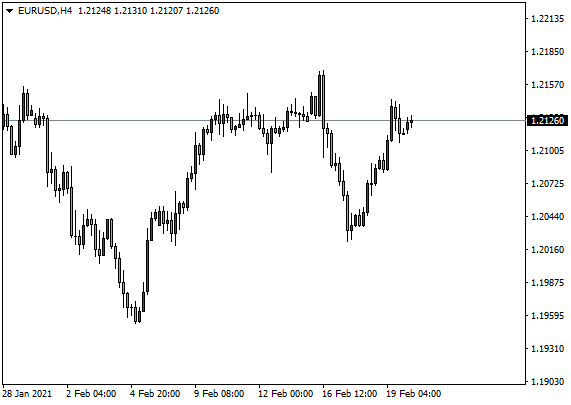 DTC外汇平台：英镑站上1.4000，原油上行受限回落847 / author:dtcfx / PostsID:1597504