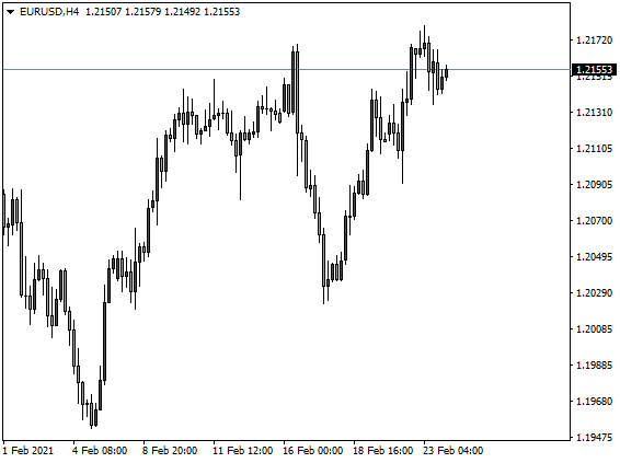 DTCforeign exchange:英镑扩大上涨1.4200，原油能否突破63？614 / author:dtcfx / PostsID:1597599