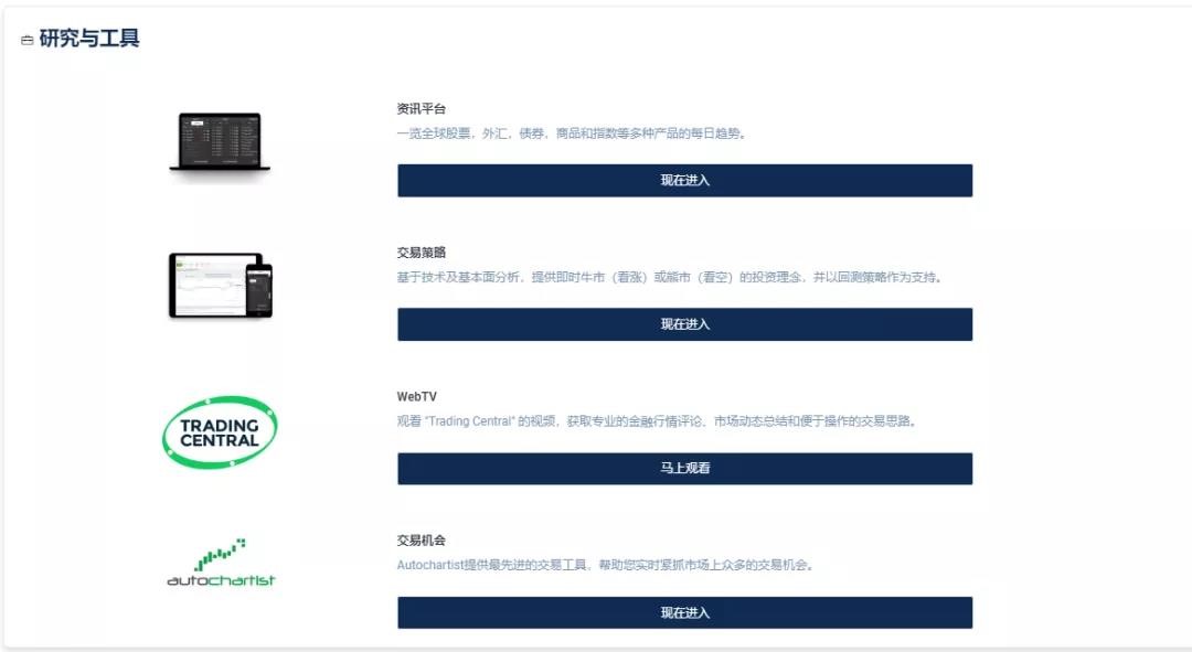 ATFXMember Center2.0：以金融科技创新，打造极致客户体验704 / author:atfx2019 / PostsID:1597741