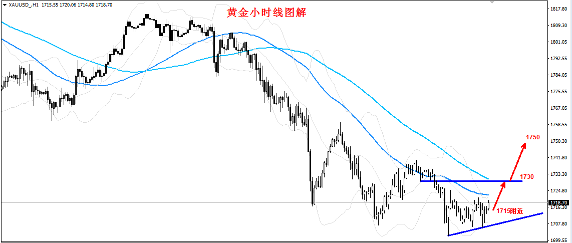 Chen Yibo3.4gold1713Doing more and persisting is victory, falling back1714Keep going!567 / author:Chen Yibo / PostsID:1598406