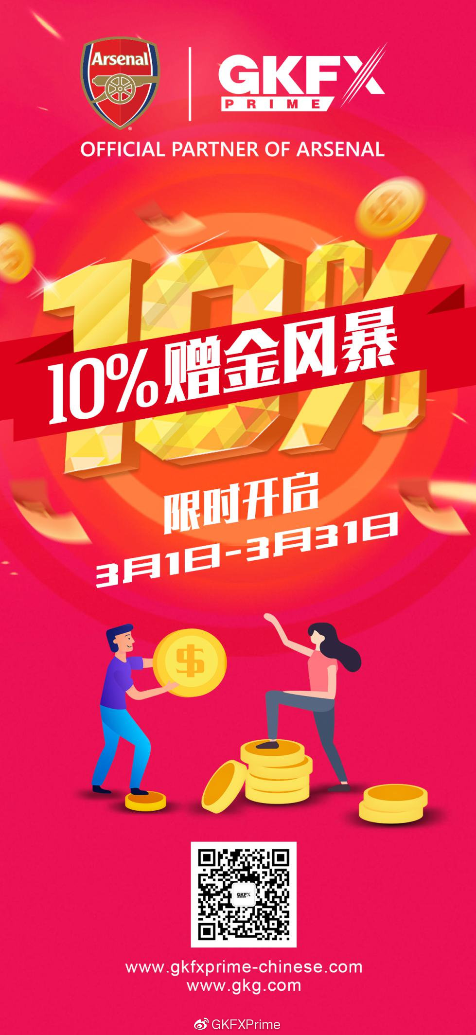 GKFXPrimeLimited time event:10%赠金风暴，火热来袭531 / author:GKFXPrimeJiekai / PostsID:1598500