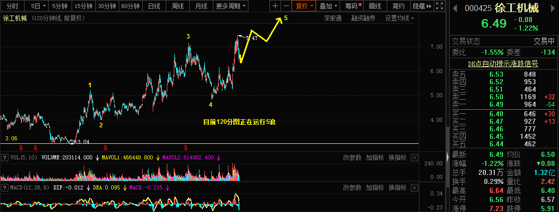 3.9乾坤波浪理论对于白银，纯碱，徐工机械的看法763 / author:Wave theory of heaven and earth / PostsID:1598685