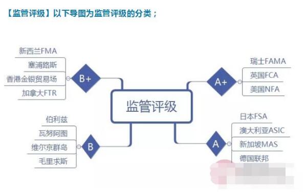 HEINERCASH这种外资注册的平台靠谱吗，请看下面阐述！410 / author:15991763262 / PostsID:1598699
