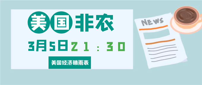 黄金价格暴跌迎接大非农，投资者如何做单才能获取更大...409 / author:Jin Rong / PostsID:1598734