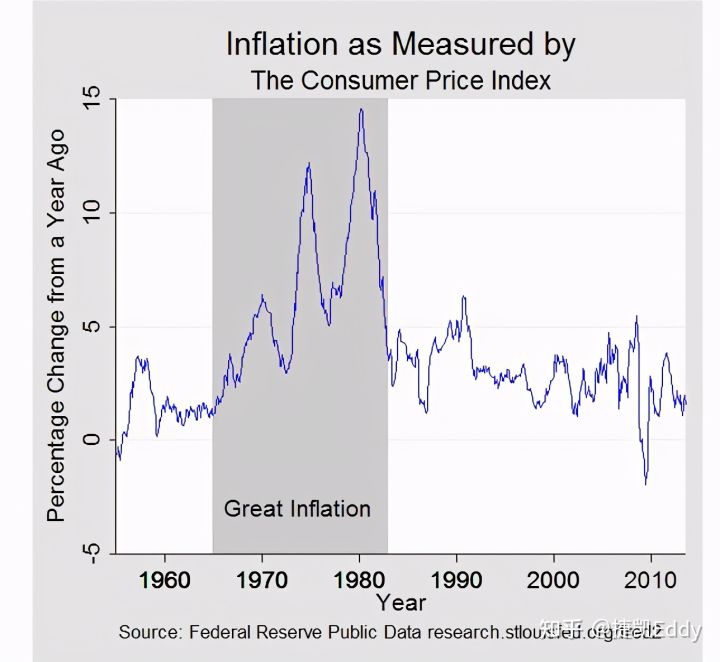美联储利率决议大幅上调经济预期，美元短线下跌50余点-GK...154 / author:2233 / PostsID:1599811