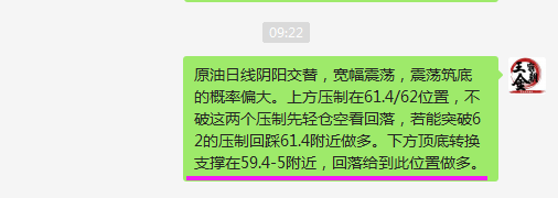 王霸金朝：黄金窄幅运行1732干空如期止盈！779 / author:Wang Ba Jin Dynastyv / PostsID:1600601