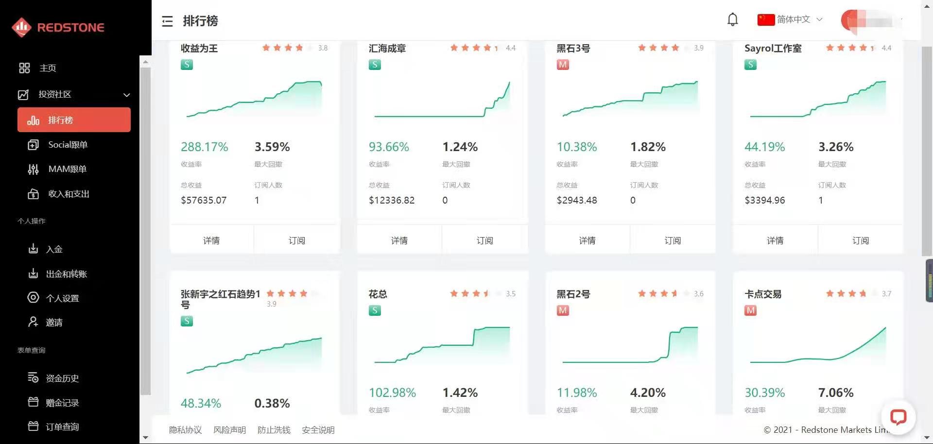 RedstoneHongshi Foreign Exchange High Rebate.MAMSeeking technical entry and providing customers through tracking655 / author:RedstoneRedstone  / PostsID:1600767