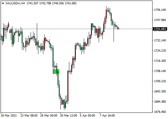 大通世纪外汇：英镑面临突破选择，黄金短期上行结束（4...67 / author:dtcfx / PostsID:1601621