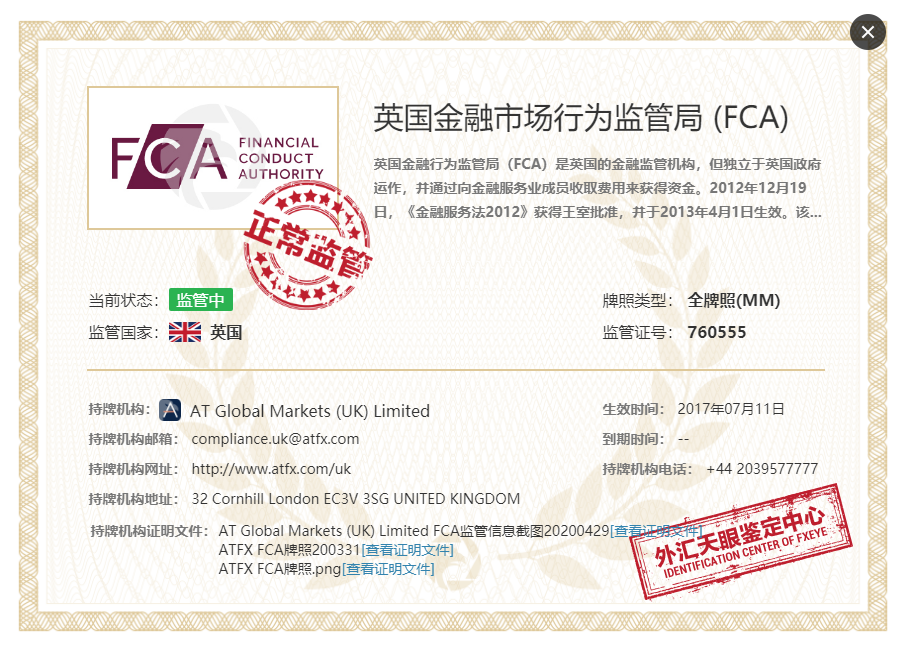 ATFXIs foreign exchange legitimate? The conclusion is here886 / author:atfx2019 / PostsID:1603638
