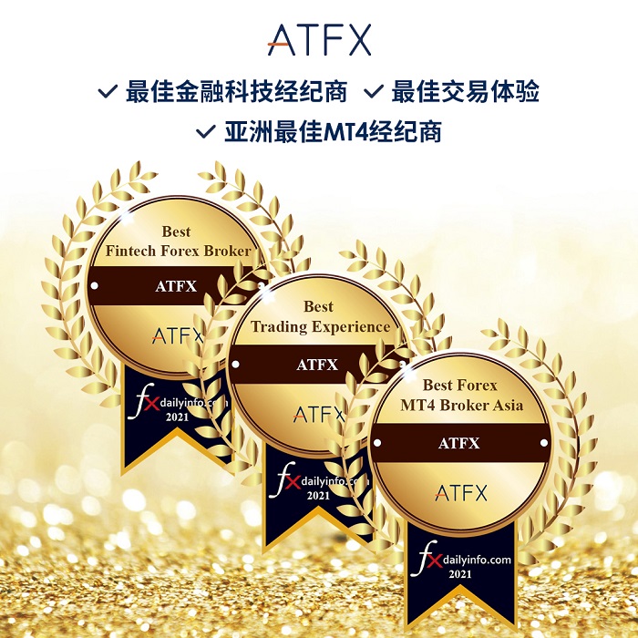 Heavyweight!ATFX揽获三项国际大奖，实至名归彰显品牌实力717 / author:atfx2019 / PostsID:1603874