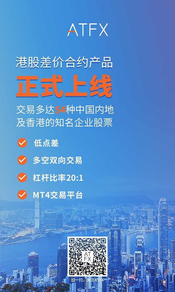 ATFX又双叒上线新产品啦！50余支优质港股即将闪耀上线656 / author:atfx2019 / PostsID:1604084