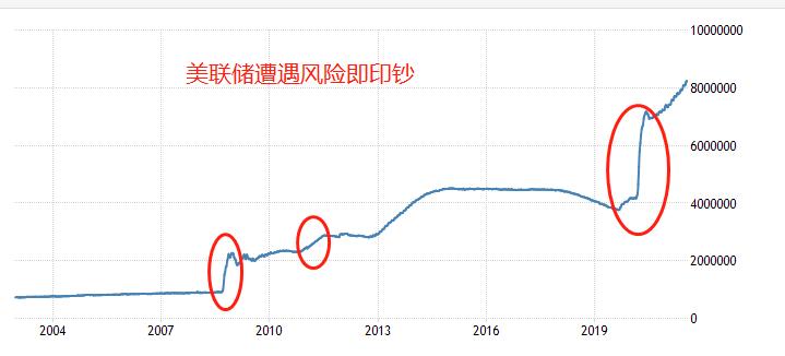 ATFX汇评：德尔塔未完，拉姆达再起，疫情对美股市场影响...960 / author:atfx2019 / PostsID:1604275