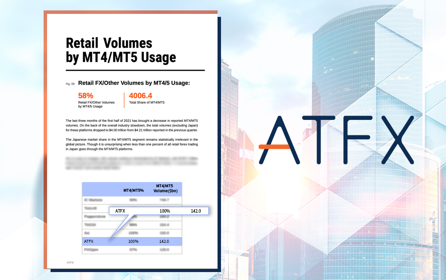 Good news!ATFXHigh transaction volume in the second quarter4260Billion US dollars, ranking sixth globally610 / author:atfx2019 / PostsID:1604410