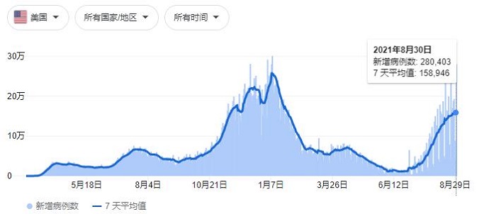 ATFX：美联储缩债预期落地，美元指数反而高位回落777 / author:atfx2019 / PostsID:1604500