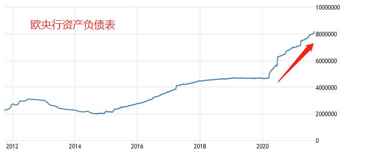 ATFX：欧央行9月利率决议前瞻981 / author:atfx2019 / PostsID:1604584