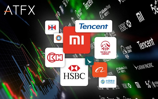 ATFX产品线再添“新成员”，美国雅培、杜克能源、蔚来汽...88 / author:atfx2019 / PostsID:1604593