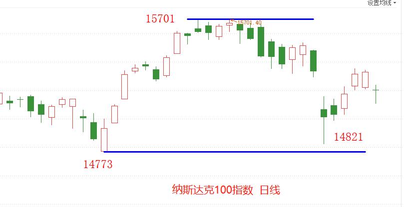 ATFX：美国十年期国债收益率，飙涨模式开启？840 / author:atfx2019 / PostsID:1604838